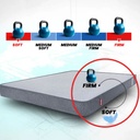 61230 DUROFLEX MATTRESS LIVEIN 2 IN 1 DUAL SIDED 75"X48"X6" 