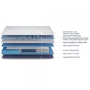 34690 POSTURE PERFECT POCKET SPRING ORTHOPEDIC MATTRESS 75X60X8"