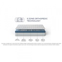 34690 POSTURE PERFECT POCKET SPRING ORTHOPEDIC MATTRESS 75X60X8"