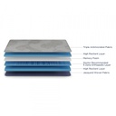 36525 DUROFLEX MATTRESS LIVEIN ORTHOPEDIC MEMORY FOAM 75"X60"X8"
