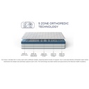 35175 DUROFLEX  MATTRESS STRENGTH PLUS FOAM COIR ORTHOPEDIC URO TOP 75"X48X6+2