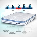 24431 DUROFLEX MATTRESS STRENGTH PLUS ORTHOPEDIC WITH MEMORY FOAM 75"X36"X6"+2"