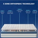 24431 DUROFLEX MATTRESS STRENGTH PLUS ORTHOPEDIC WITH MEMORY FOAM 75"X36"X6"+2"